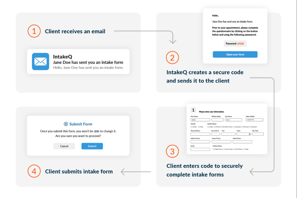 IntakeQ's digital intake forms process makes sending and collecting medical release forms easier